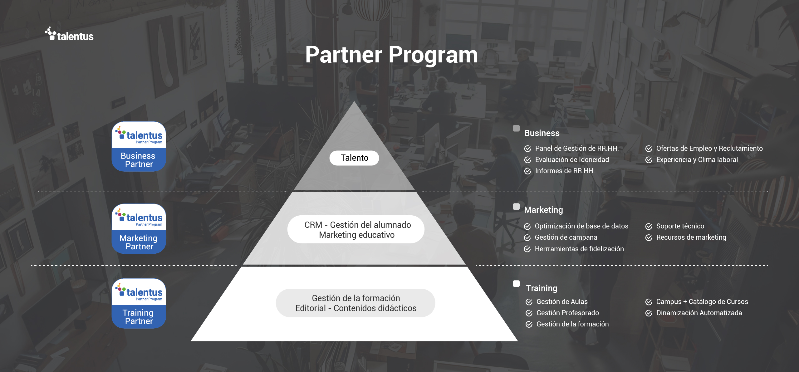 Piramide Certificados Partner