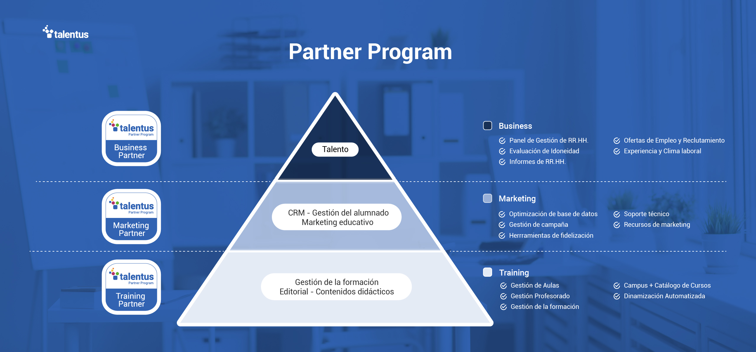 Piramide Certificados Partner